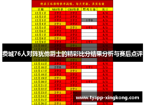 费城76人对阵犹他爵士的精彩比分结果分析与赛后点评